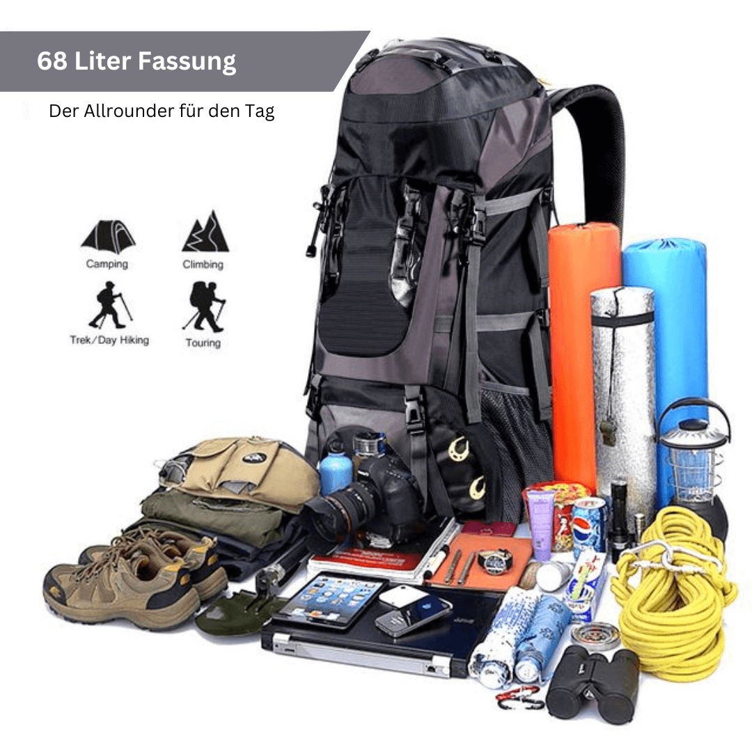 Powerbag Rucksack