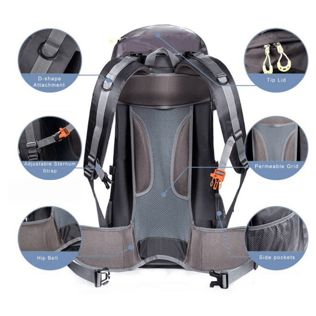 Powerbag Rucksack